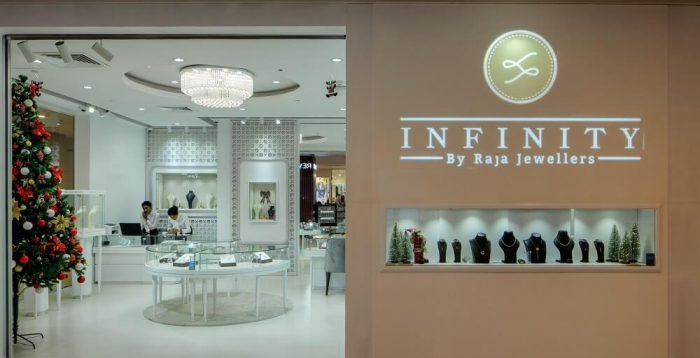 Interior Design Ideas For Jewelry Stores in Sri Lanka