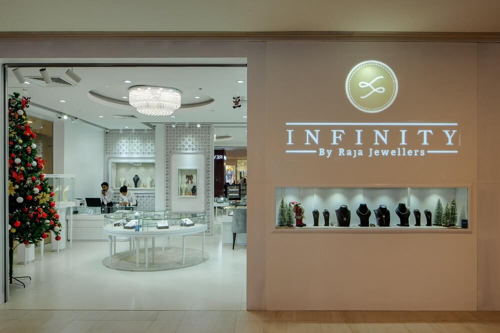 Interior Design Ideas For Jewelry Stores in Sri Lanka